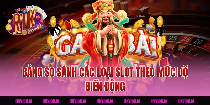 Bảng So Sánh Các Loại Slot Theo Mức Độ Biến Động