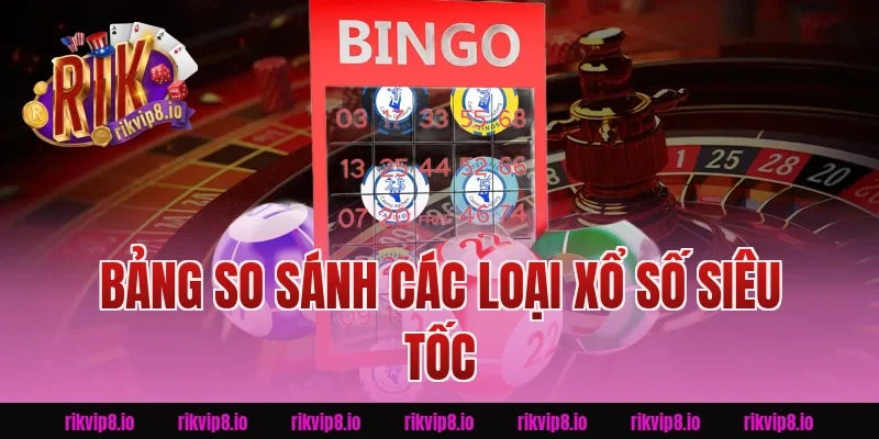 Bảng So Sánh Các Loại Xổ Số Siêu Tốc