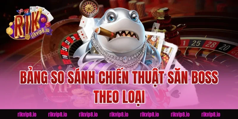 Bảng So Sánh Chiến Thuật Săn Boss Theo Loại